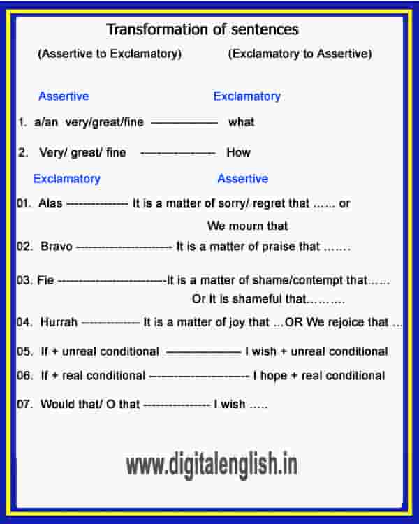 Exclamatory to Assertive In Bangla