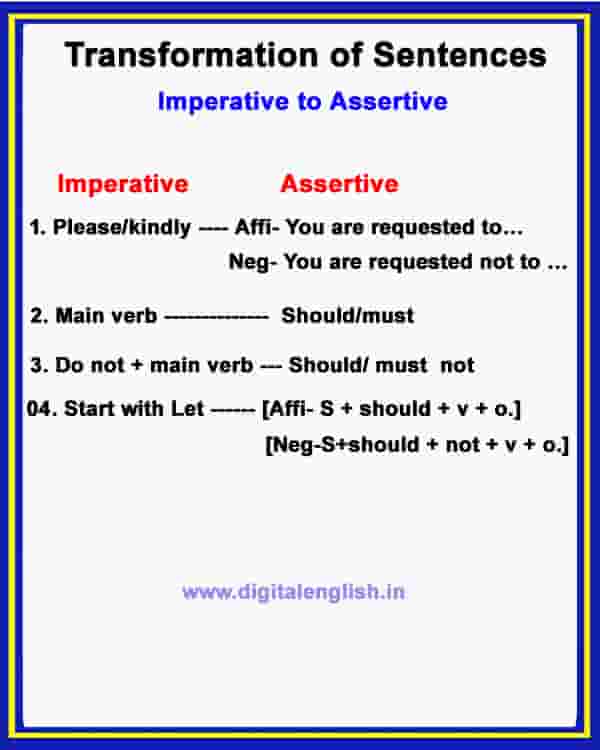 Imperative to Assertive in Bangla